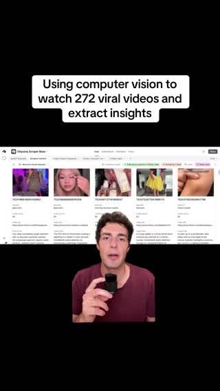 TikTok Insights from 272 Viral Videos Using Computer Vision