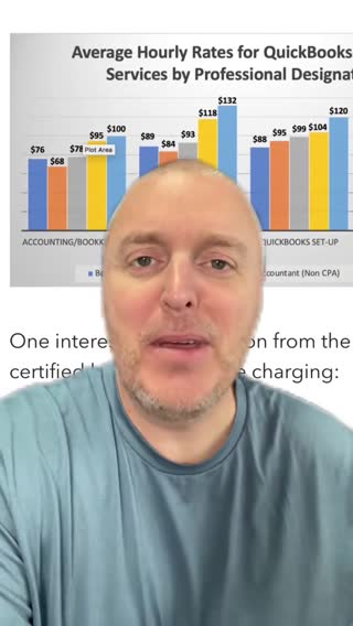 If you’re not currently making $76 per hour but you’d like to be, start THIS business!