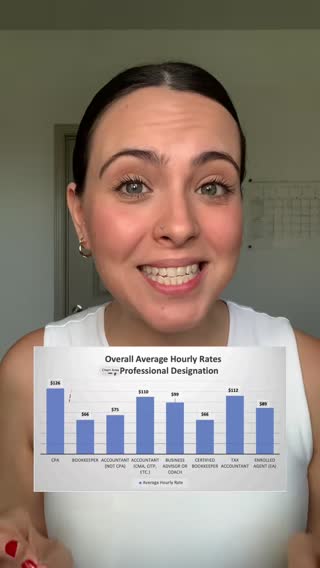 $66 per hour??!! Learn this simple new skill and start your own business!