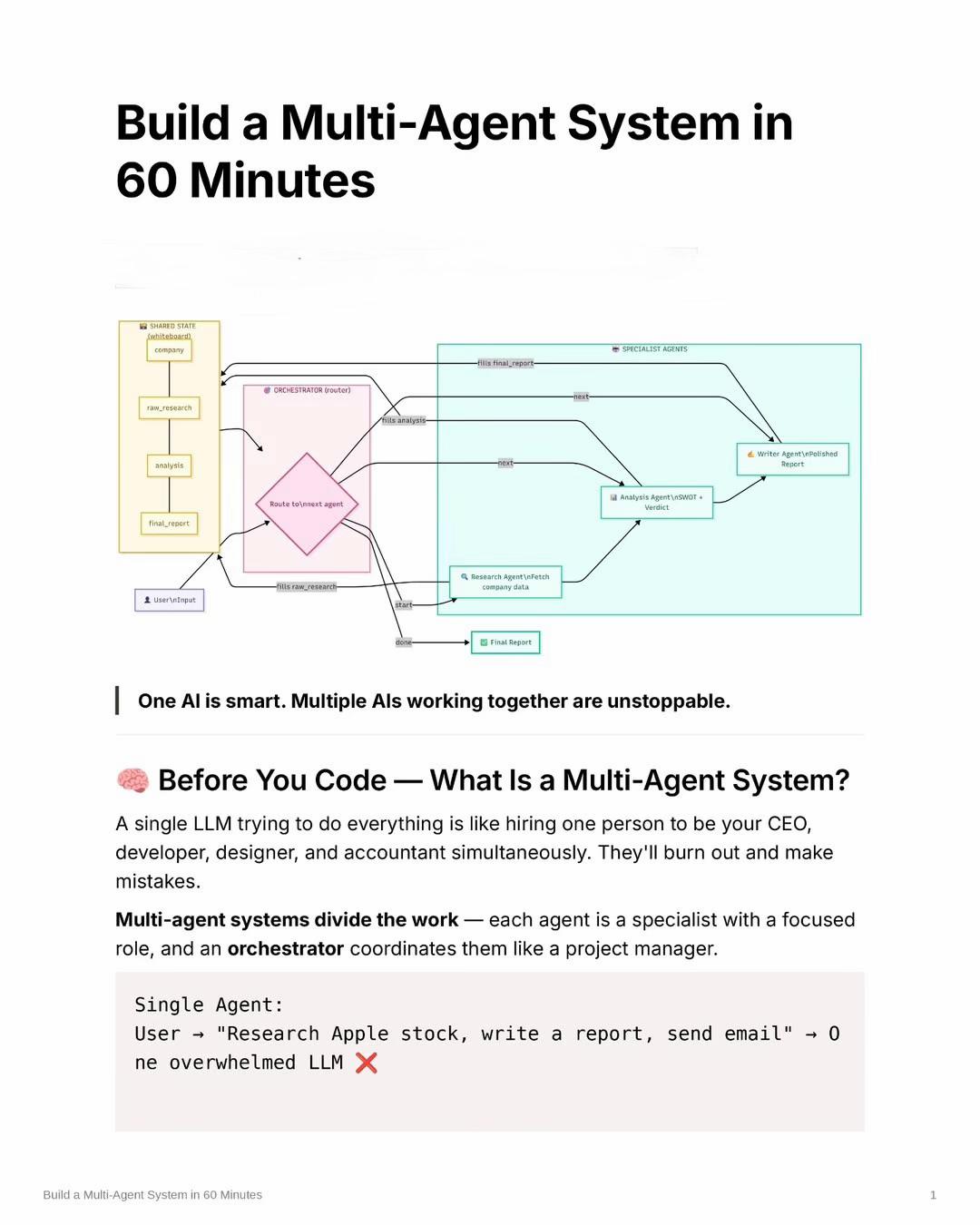 Today I built a MultiAgent AI System in 60 Minutes Instead of one AI model doing everything multiple AI agents work together like a team of specialists Each agent has a different responsibility o One agent gathers data o One analyzes patterns o One generates results This approach is becoming extremely important in AI automation machine learning systems and modern data science workflows Companies are already experimenting with multiagent systems to automate research coding and analytics tasks If youre learning data science or AI engineering this is a concept you should definitely explore Question for the community Would you rather learn to build A AI agents that analyze data B AI agents that write code C AI agents that automate businesses D AI agents that trade stocks Comment A B C or D Ill reply with resources creatorsearchinsights datascience ai machinelearning artificialintelligence