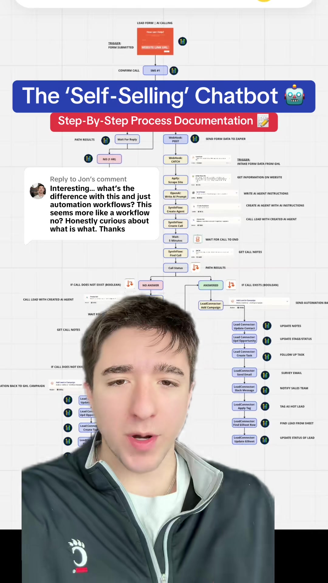 Replying to @Jon This #GoHighLevel #AI #Automation Sells AI Chatbots FOR YOU all from a simple intake form. #aicontent #saas #aiphone #smma #zapier #aiautomation #tech #systems