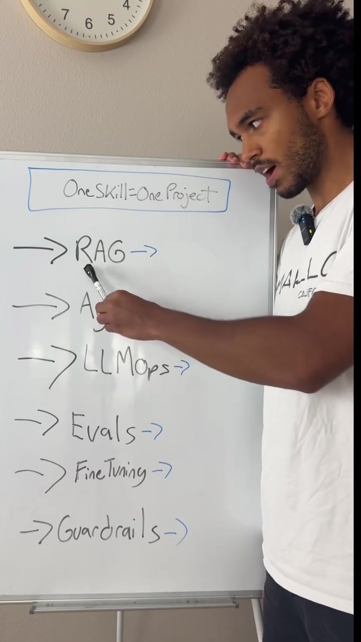 Six Ai Engineer skills, six projects.

1️⃣ RAG → hybrid search over internal docs with reranking and citations

2️⃣ Agents → orchestration system with tools, memory, and human in the loop

3️⃣ LLMOps → semantic caching layer that cuts your API bill in half

4️⃣ Evals → generator that builds test sets from real production logs

5️⃣ Fine tuning → LoRA pipeline on a domain dataset, base model to benchmark

6️⃣ Guardrails → text to SQL that blocks destructive queries before they run

Comment "SKILL" and I will send you the full breakdown for each one + 9 more