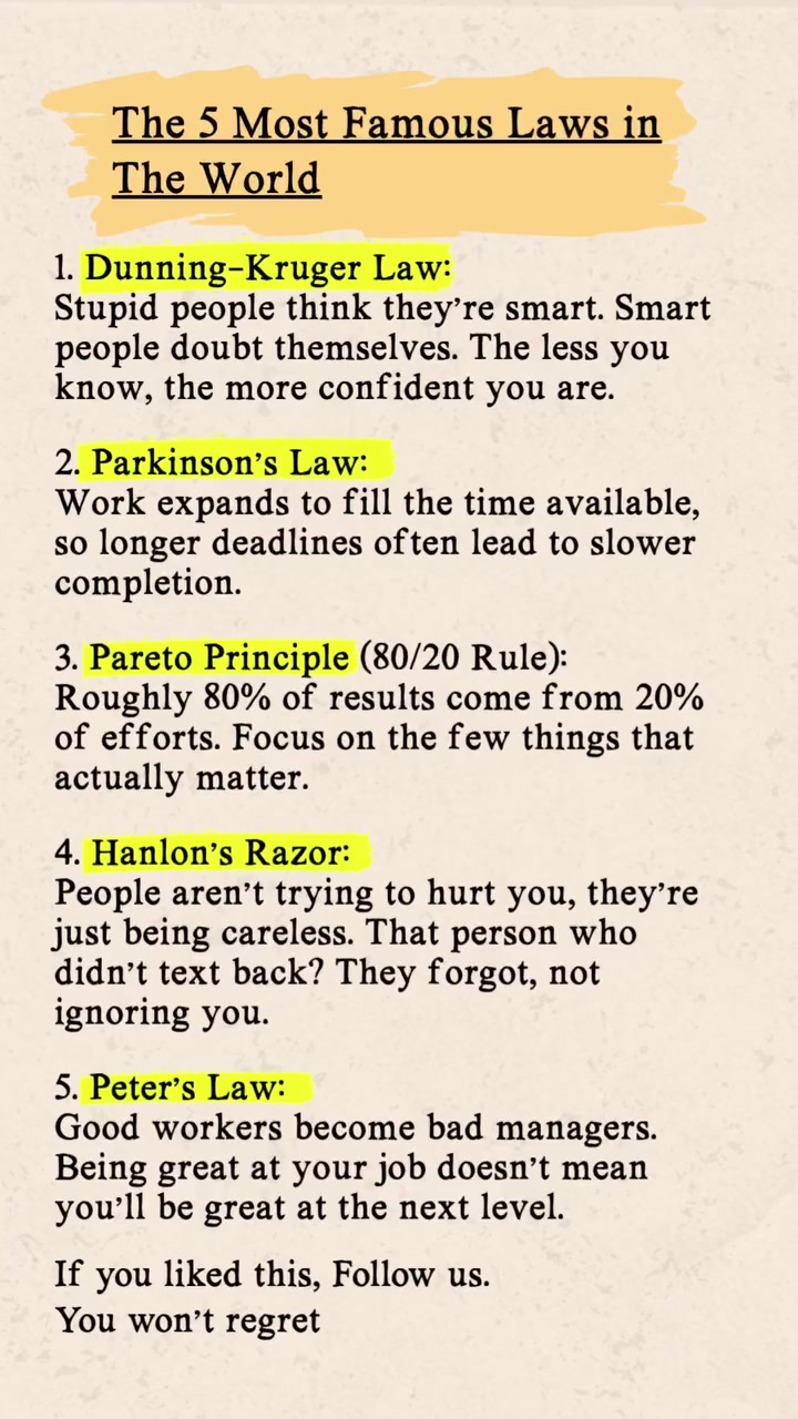 Read caption & Save for later ⬇️

Some truths sting more than lies. Some rules are uncomfortably accurate. The 5 Most Famous Laws in the World aren’t just ideas — they’re mirrors.

Dunning–Kruger Law: The more someone talks, the less they probably know. Confidence is cheap, ignorance is loud, and the smartest people often question themselves quietly.

Parkinson’s Law: Work expands to fill the time we waste. Most of us are busy, but accomplishing nothing. Deadlines are the only thing keeping mediocrity at bay.

Pareto Law: 80% of results come from 20% of effort — yet most people waste 80% of their time on nonsense. Stop pretending everything matters. Focus is ruthless.

Hanlon’s Razor: Don’t assume malice — stupidity, laziness, and human error are far more common. People rarely plot against you; they just can’t think straight.

Peter’s Law: Promotions don’t make competence. They just elevate the unqualified. Watch your leaders, watch your bosses — power doesn’t equal skill.

These laws are uncomfortable because they’re true. They cut through illusions, expose excuses, and demand you face reality. Ignore them at your own risk.
.
.
.
.
.
.
.
.
.
.

mindset motivation, mindset quotes, success, success motivation, self love quotes, self growth books, self care quotes, self help books, self help motivation, self help books recommendations, self improvement, self help motivation, nonfiction, nonfiction books, bookstagram, book review, reading, reading books, readers, book readers, readers club, book recommendations, books quotes, personal development, life lessons, productivity, goals, wisdom, inner peace, empowerment, dreams, happiness, peace, positivity, self improvement books, self development

#motivation #psychology #mindset #explore #fyp