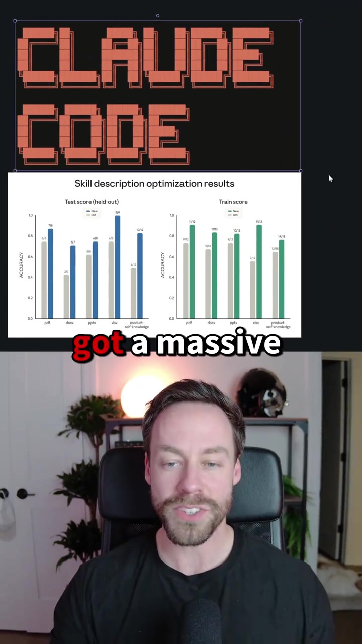 Claude Code Skills 20