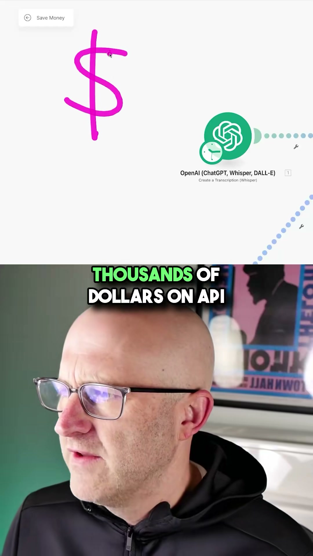 Stop wasting money! and cancel  you costly monthly API subscriptions.