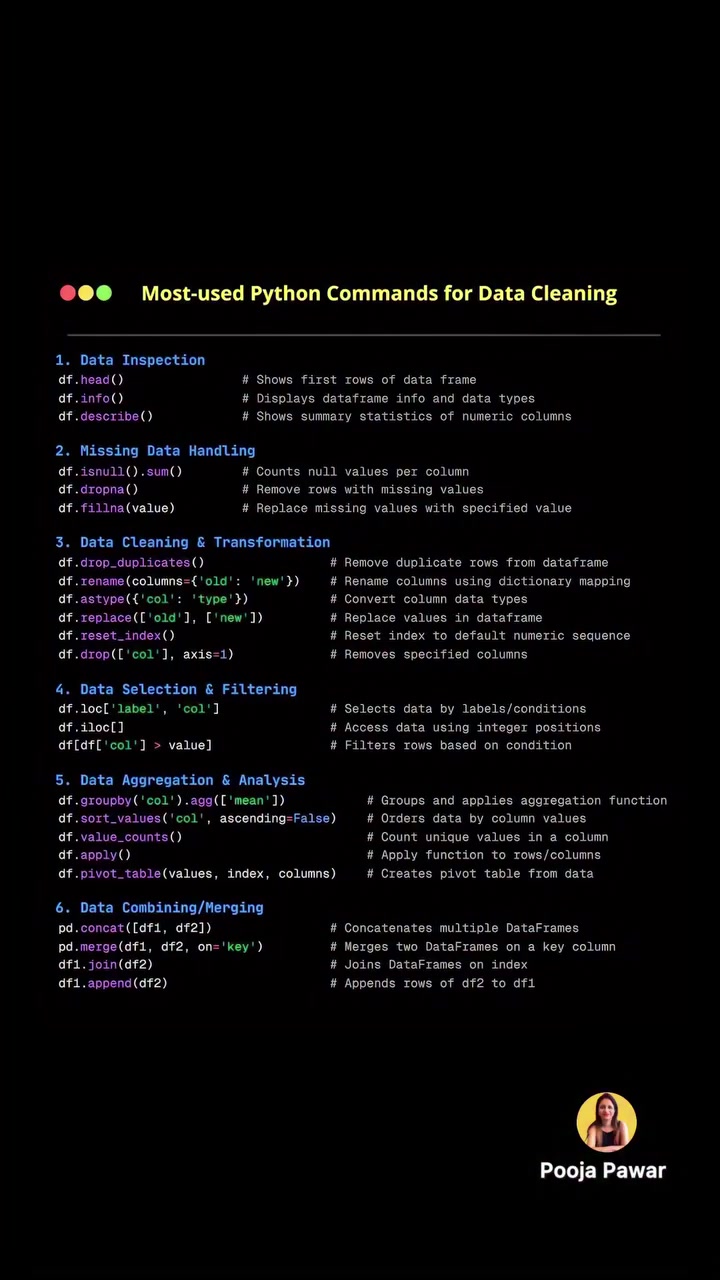 Python Commands Every Analyst Uses for Data Cleaning

Clean data is the foundation of every reliable analysis.
Before dashboards, models, or insights, there is inspection, fixing inconsistencies, handling missing values, reshaping columns, and validating results.

This series highlights practical Python commands that analysts rely on daily to:
	•	Understand the structure and quality of raw datasets
	•	Handle missing, duplicate, and inconsistent values
	•	Transform columns into analysis-ready formats
	•	Filter, aggregate, and summarize data efficiently
	•	Combine multiple datasets without breaking logic

[python, python for data analysis, pandas, pandas dataframe, data cleaning, data preprocessing, data wrangling, missing values, null handling, dropna, fillna, duplicates, data inspection, dataframe info, dataframe head, data transformation, column renaming, type conversion, astype, filtering data, data selection, loc iloc, aggregation, groupby, pivot table, value counts, sorting data, merging dataframes, joining data, concat dataframes, data analysis workflow, analytics projects, interview preparation]

#Python #DataCleaning #DataAnalytics #Pandas #DataScience