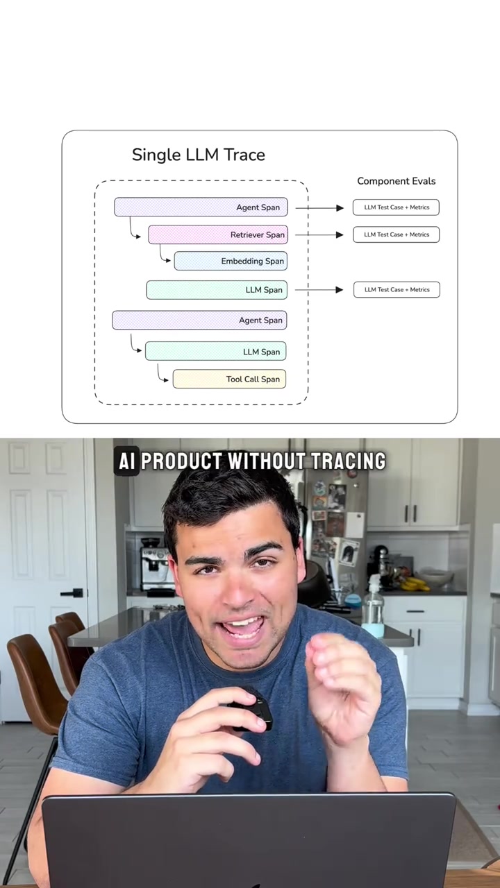 Tracing is KEY if you want to understand and debug your AI products Knowing how to do this is a core skill for AI Engineering If youre looking to upskill start with the free lightning lessons on Maven link in bio maven ai llms evals