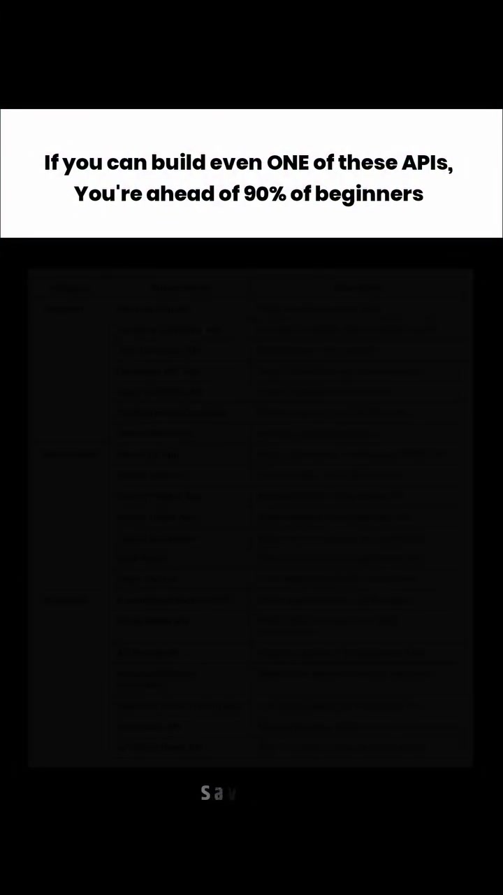 ⚡️If you can build even ONE API from this list → you’re already ahead of 90% of beginners 👨‍💻

✅ Beginner → Weather, Currency Converter, Joke Generator
✅ Intermediate → Movie App, GitHub Explorer, Crypto Dashboard
✅ Advanced → E-commerce Backend, AI Chatbot, IoT Smart Home

💡 Mastering APIs = next-level projects + real job skills

👉 Follow @coders.well for more project ideas & career tips 🚀

---

🔑 Keywords (10+):

[API development, beginner projects, intermediate projects, advanced projects, full stack development, python projects, JavaScript projects, software development, coding practice, real world projects, backend development]

---

📌 Hashtags:

#API #WebDevelopment #BackendDevelopment #FullStackDeveloper #PythonProjects #JavaScriptProjects #100DaysOfCode #SoftwareEngineering #CodingLife #DeveloperCommunity #ProgrammingIsFun #CodeNewbie #BuildProjects #coderswell