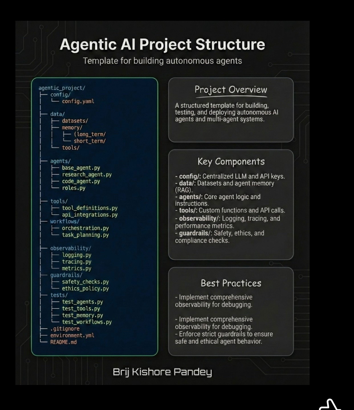 Agentic AI Project Structure
