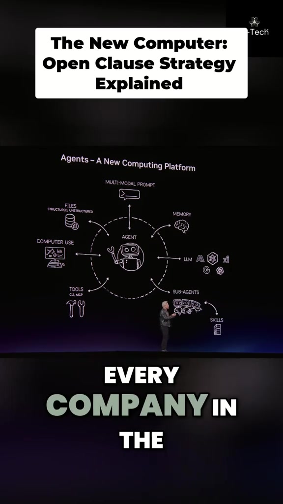 The future of enterprise IT is here Open cloud and agentic systems are revolutionizing how companies operate Get ready for the new computer OpenCloud AgenticAI EnterpriseIT FutureTech AIRevolution